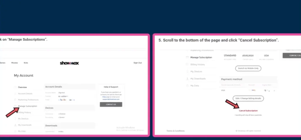 Showmax Cancelation