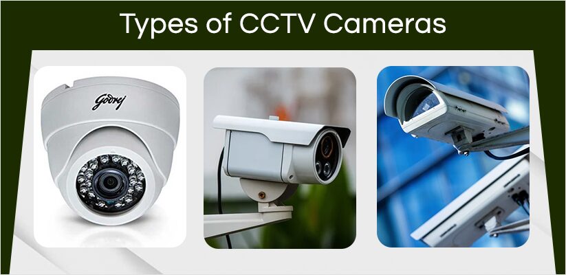 Types of Surveillance Systems in Stores!